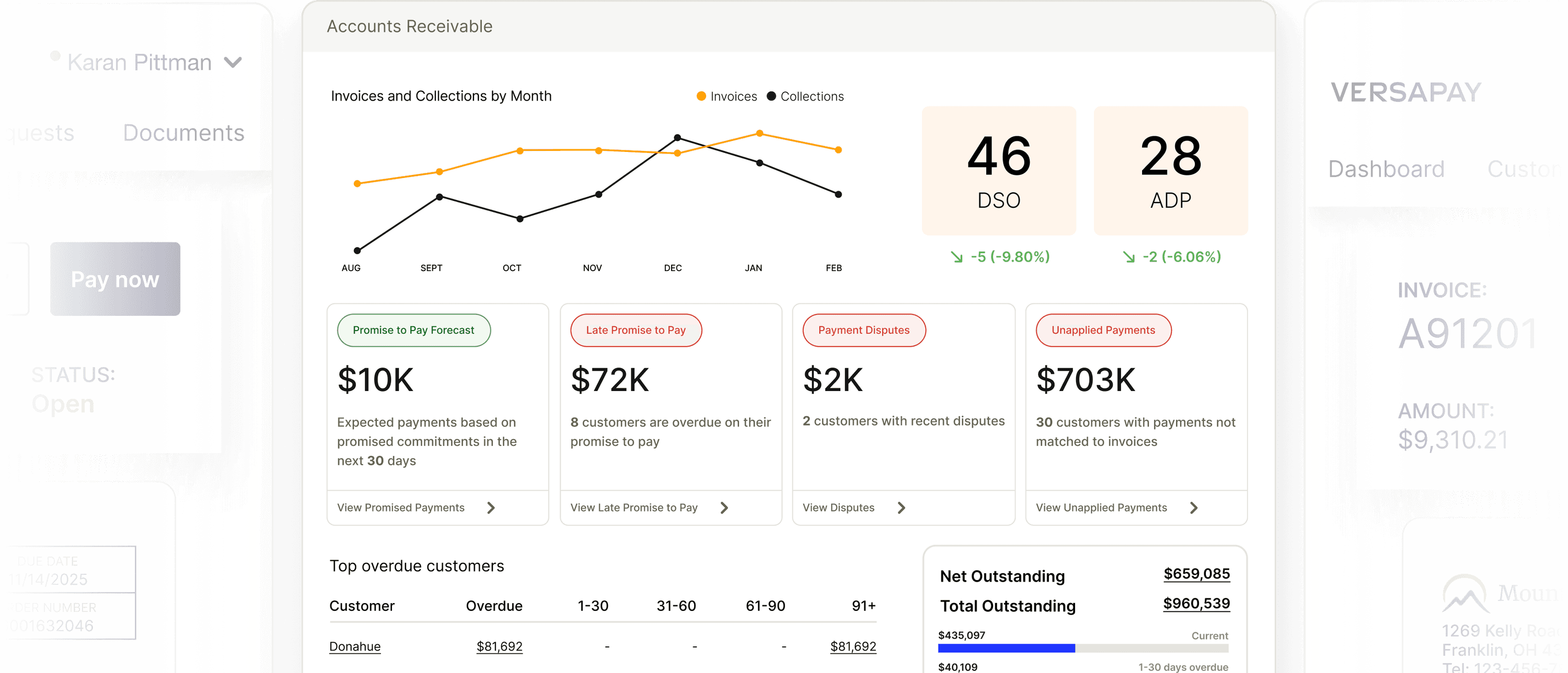 Accounts Receivable Automation Software | Versapay