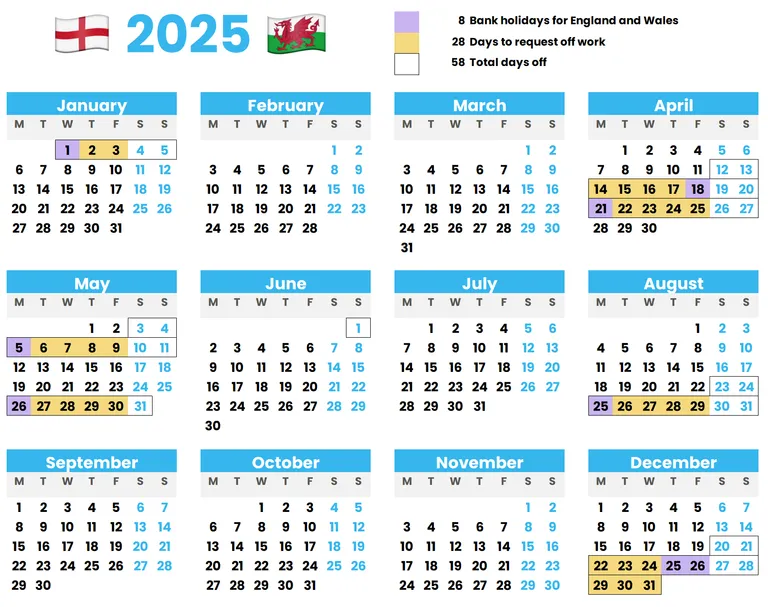 How To Maximise Annual Leave Using UK Bank Holidays In 2025 how-to-maximise-annual-leave-using-uk-bank-holidays-in-2025