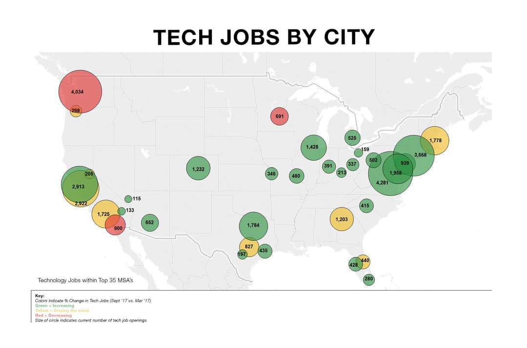 Technology Jobs within Top 35 MSA’s v2_Fixed (1)