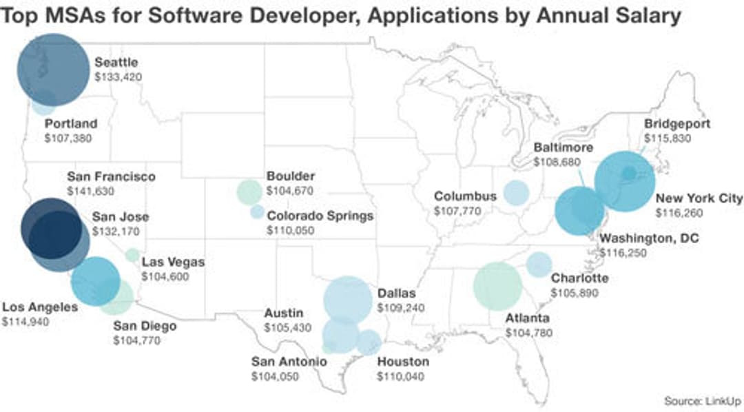 TopMSAsForSoftrwareDevelopersApplicationsMapPreviewNoLegend (1)