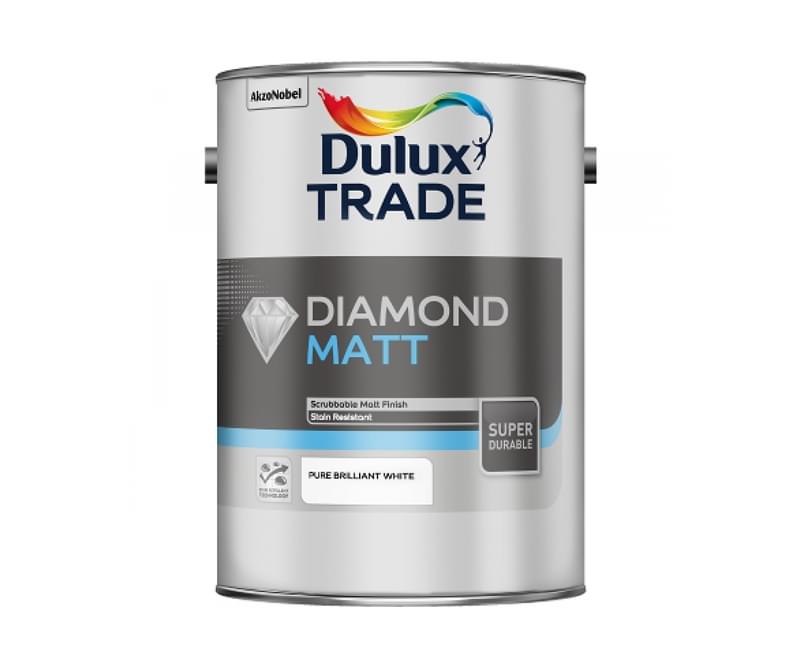 Dulux paint2 blog