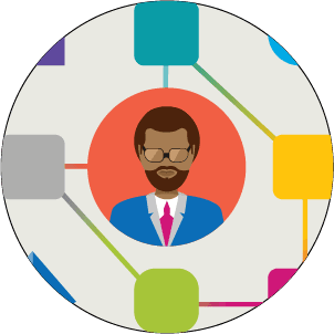 Solutions page human capital management