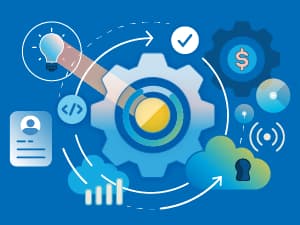 Blue Prism Cloud end-to-end automation lifecycle