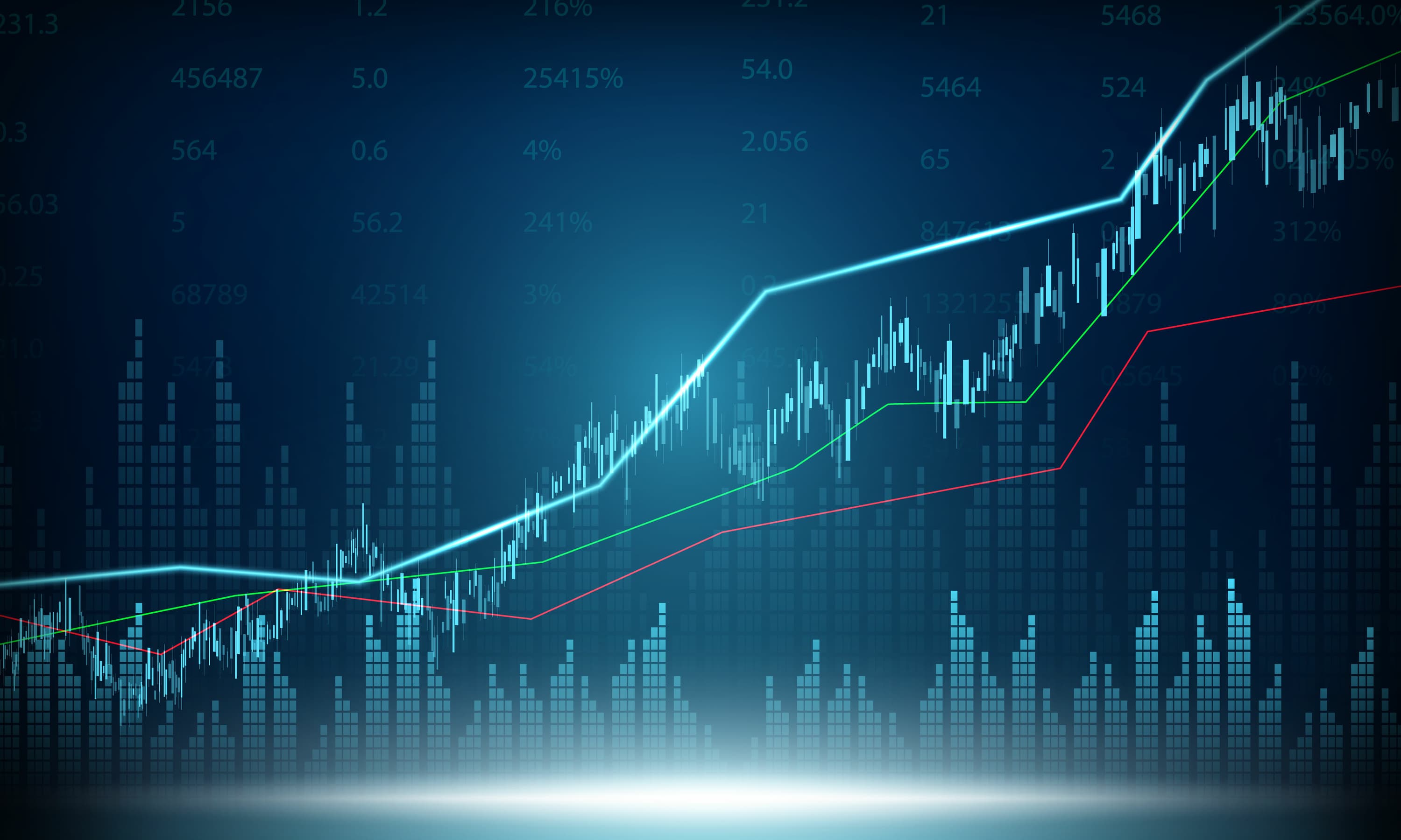 Stock Market