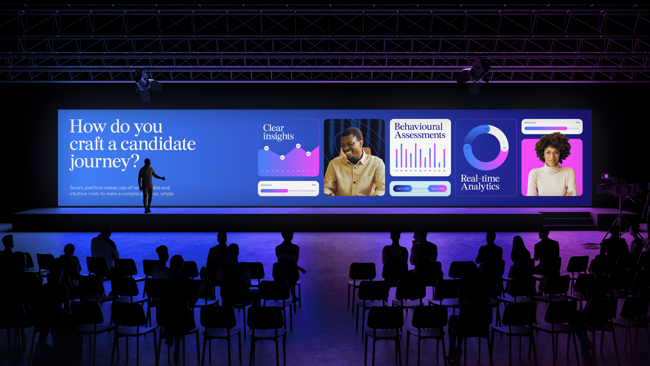 Sova Landscape Event Screen