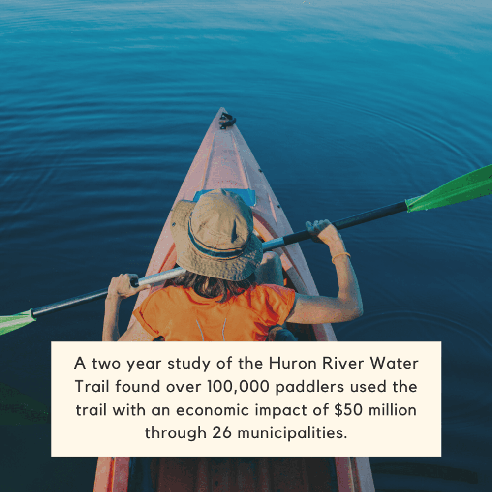Michigan's Huron River Water Trail is a 104-mile inland paddling trail that generates large economic impacts through trail users. A 2013 economic analysis showed this impact for the 26 municipalities located along the trail. 