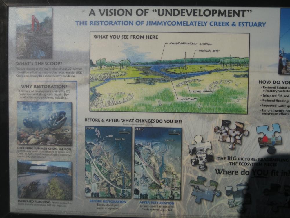 Interpretive sign discusses the salmon habitat and estuary restoration along the Olympic Discovery Trail; Washington