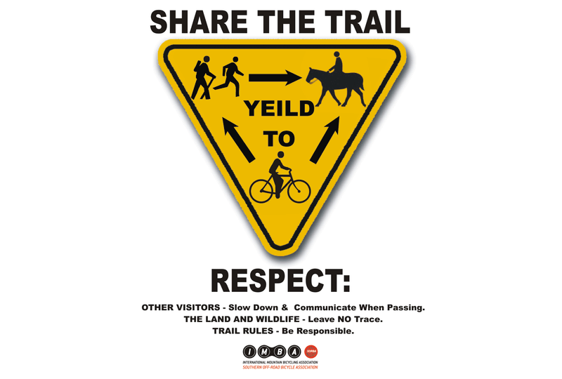 Imba share the trail