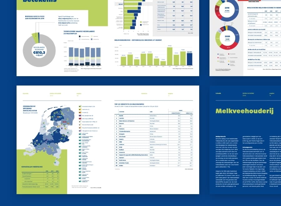 Zuivel NL infographic jaarverslag