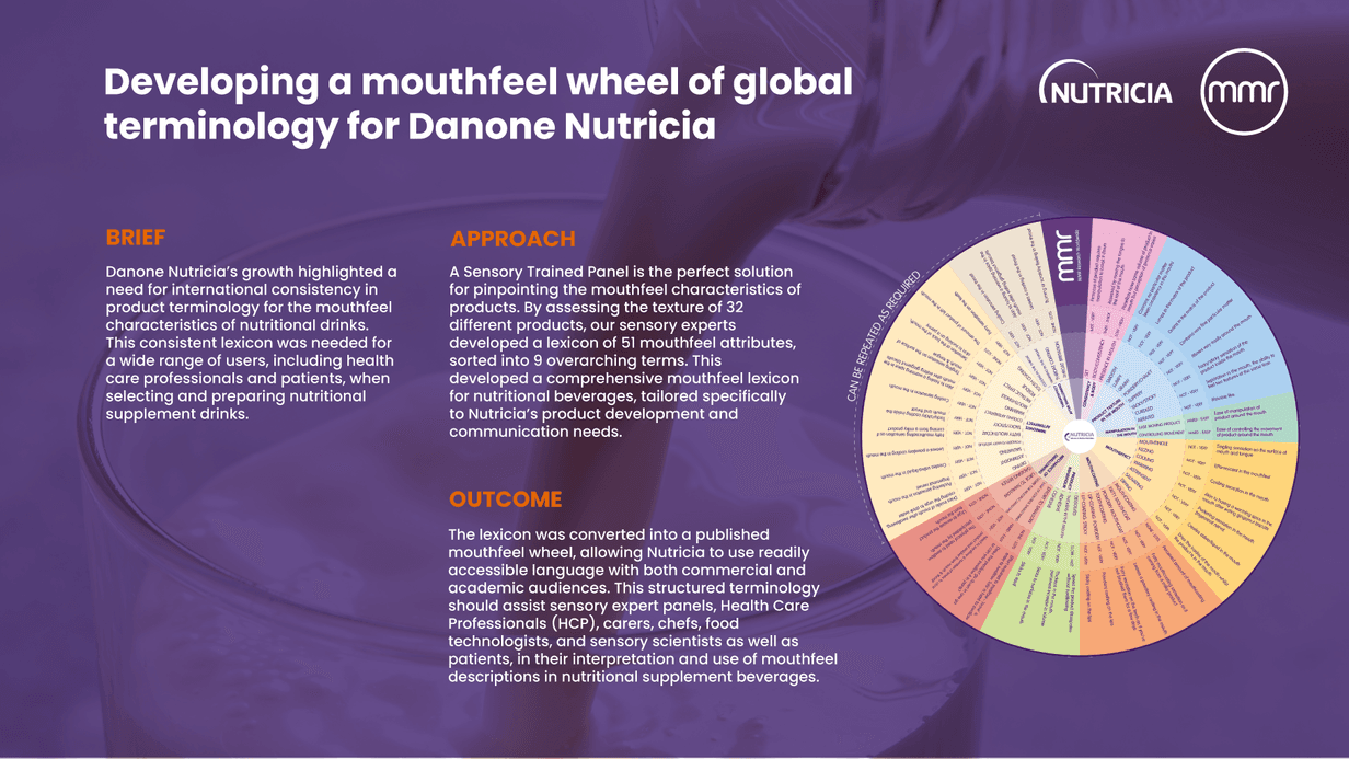 Danone Nutricia and MMR Case Study Sensory Trained Panels