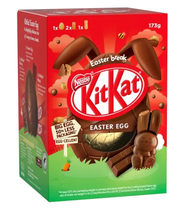 Easter blog Kit Kat