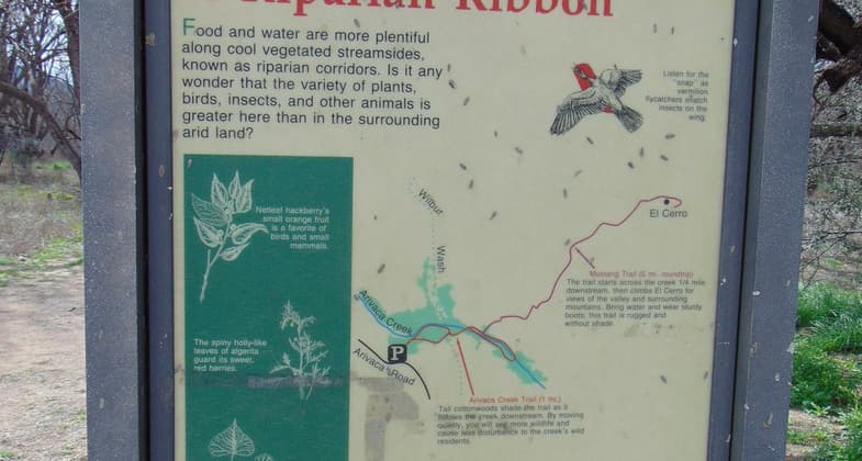 Sign at the Arivaca Creek traihead in the Buenos Aires National Wildlife Refuge. Photo by The Old Pueblo wiki.