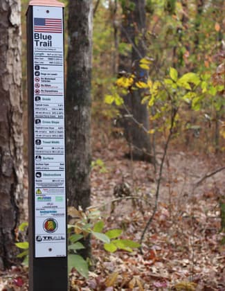 Trail accessibility information sign. Photo by Lakeshore Foundation.