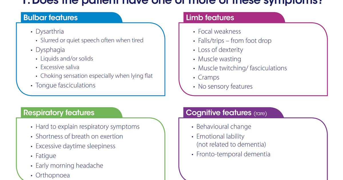 Mnd Esign Red flags for MND - can you spot it? | Neurology Academy