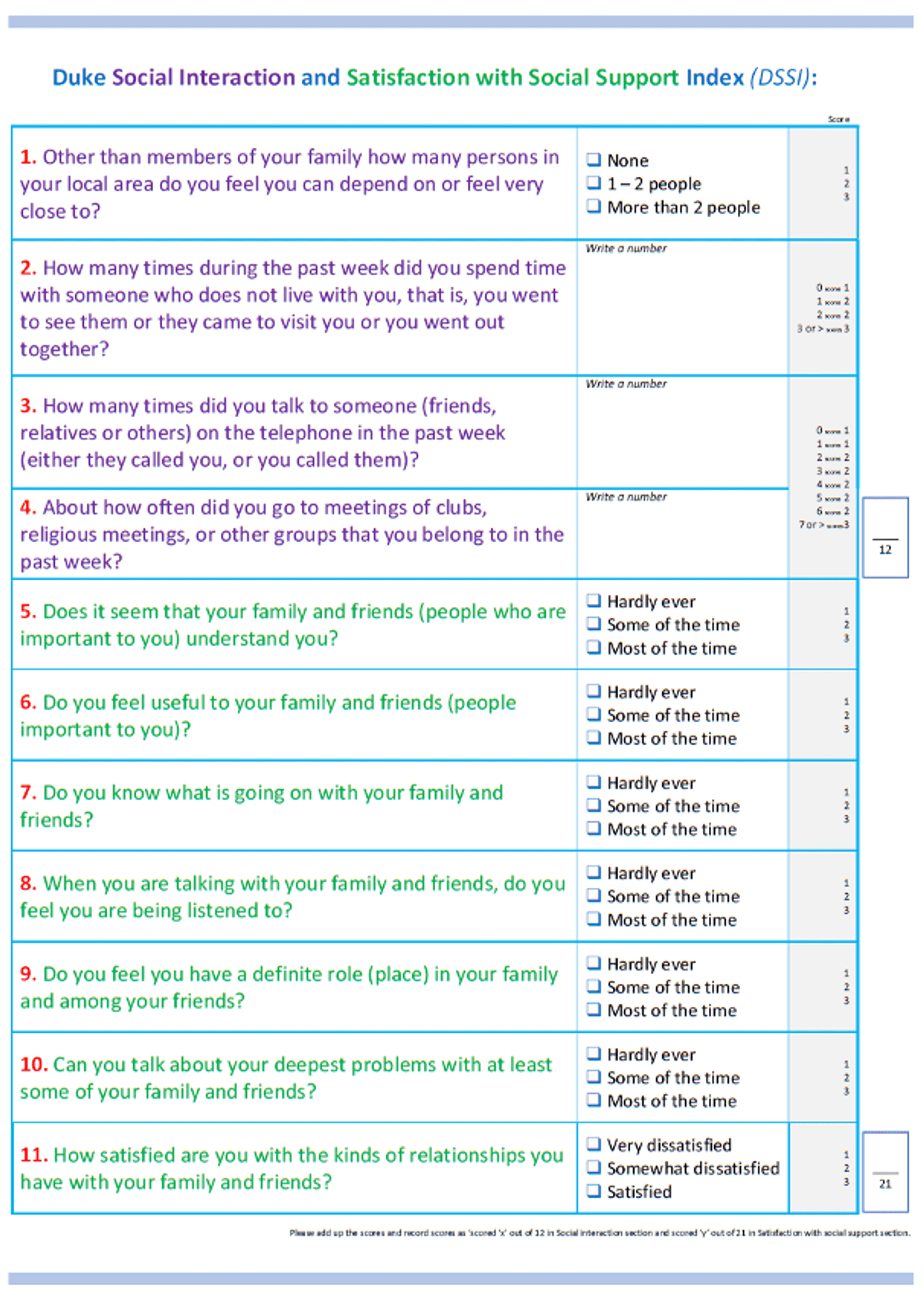 Loneliness and Social Isolation in people with⦠| Neurology Academy