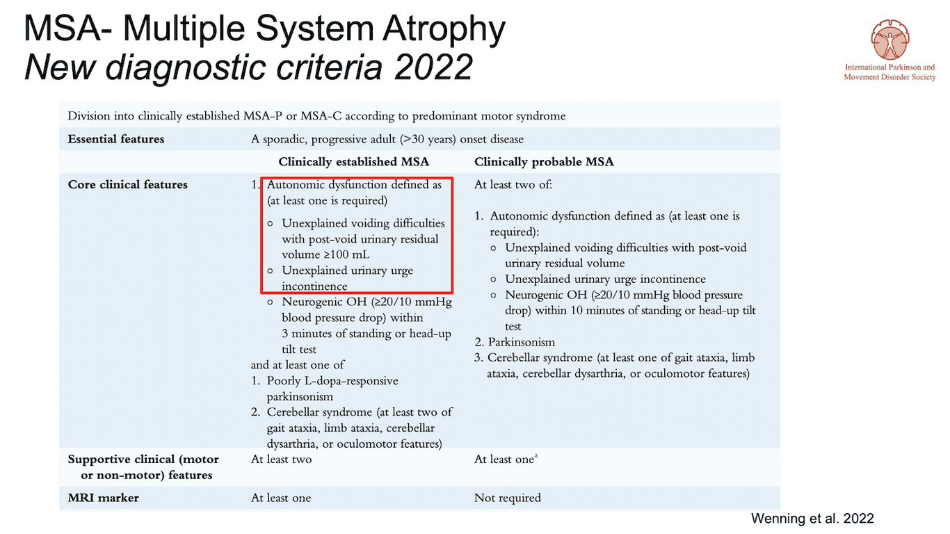 Multiple System Atrophy - new criteria for… | Neurology Academy