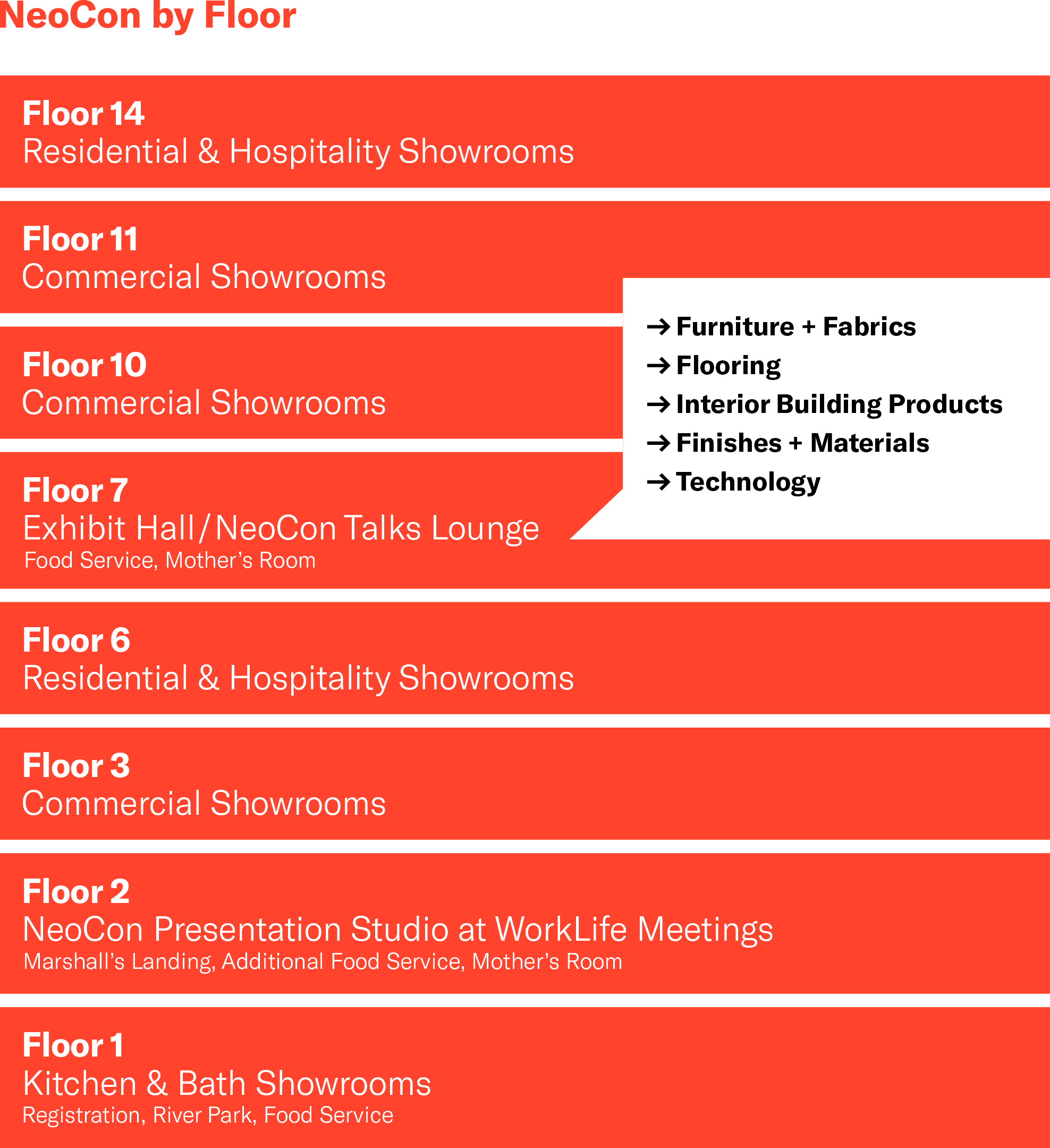 NeoCon Floor Plans Neocon floor plans