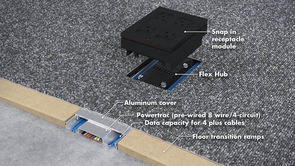 ArchitecturalProducts_Connectrac_ConnectracFlexReceptacle.jpg#asset:4204