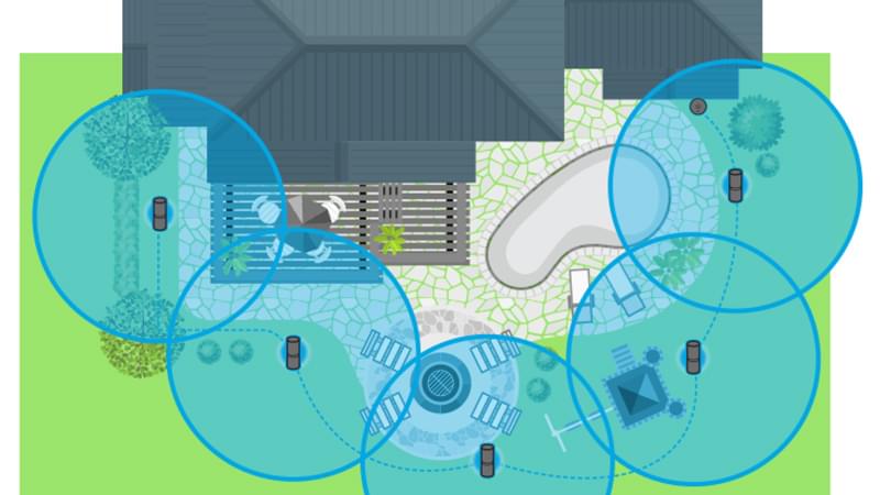 How Does the LIV Smart Mosquito Repellent System Work? | Thermacell