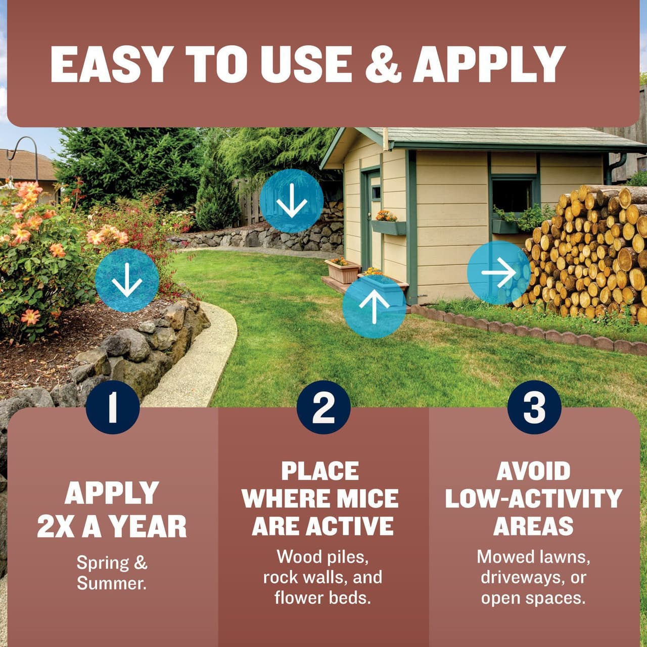 Tick Control Boxes Tick Control Tubes | Thermacell