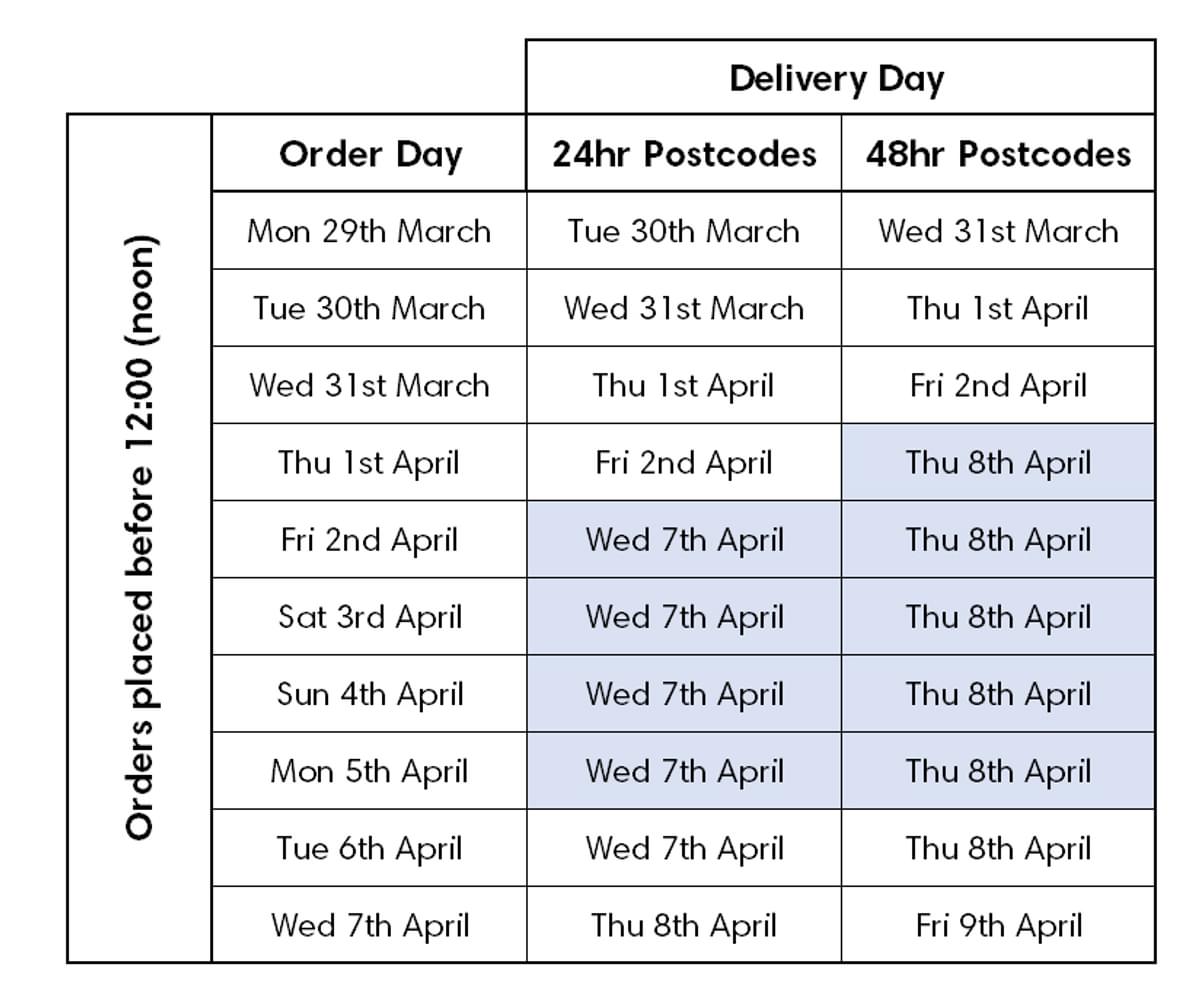 Easter 2021 Delivery Schedule