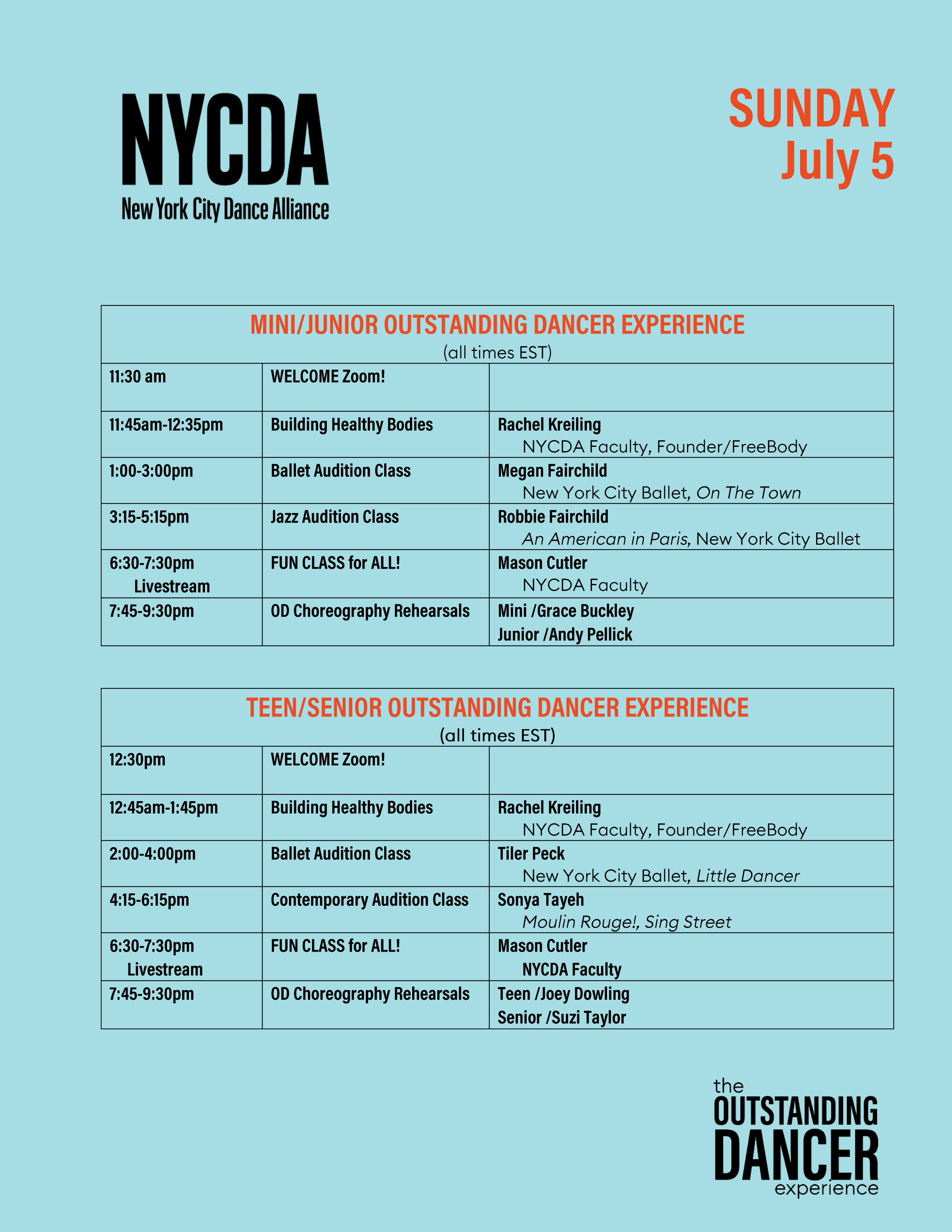Virtual 2025 Nationals NYCDA