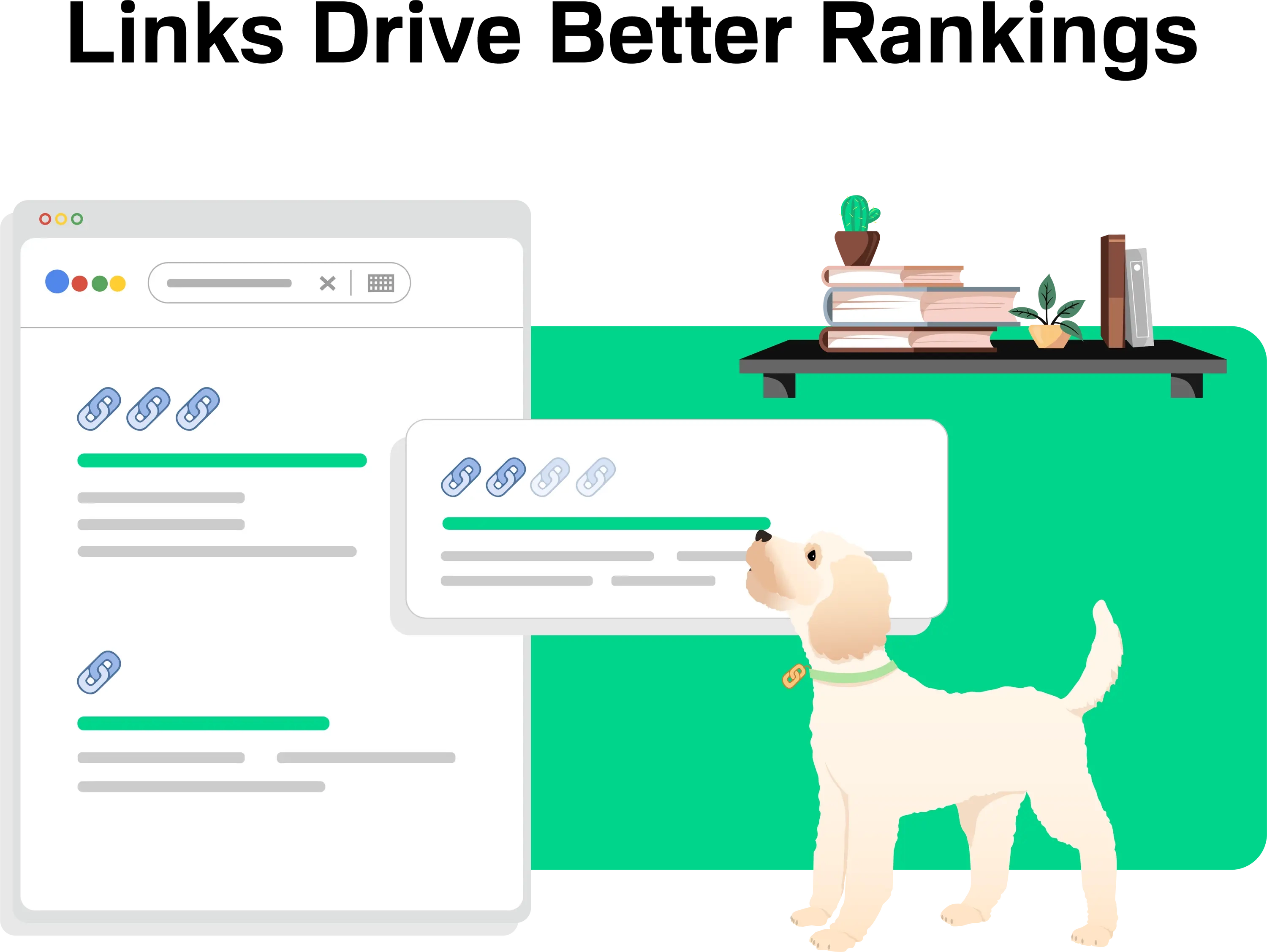 backlinks drive better rankings