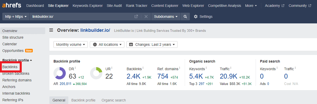 Keyword Backlinks