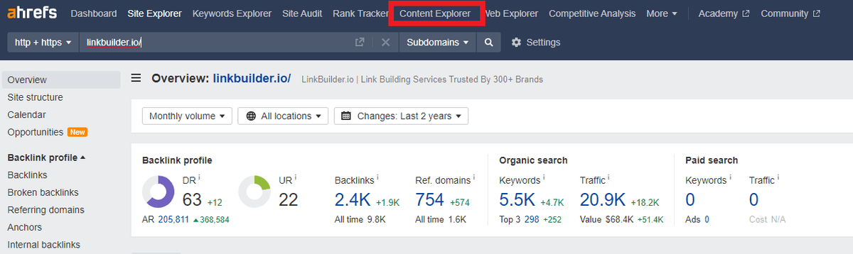 Ahrefs