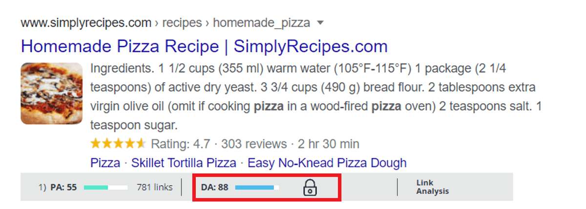pizza recipe serp