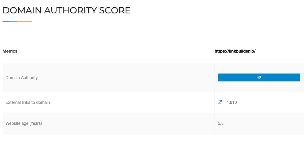 Website Domain Rating Checker