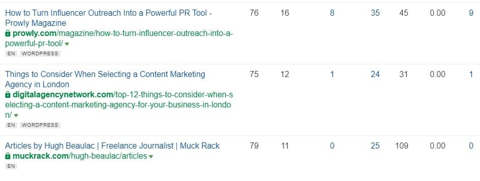 Another example of tier 2 links