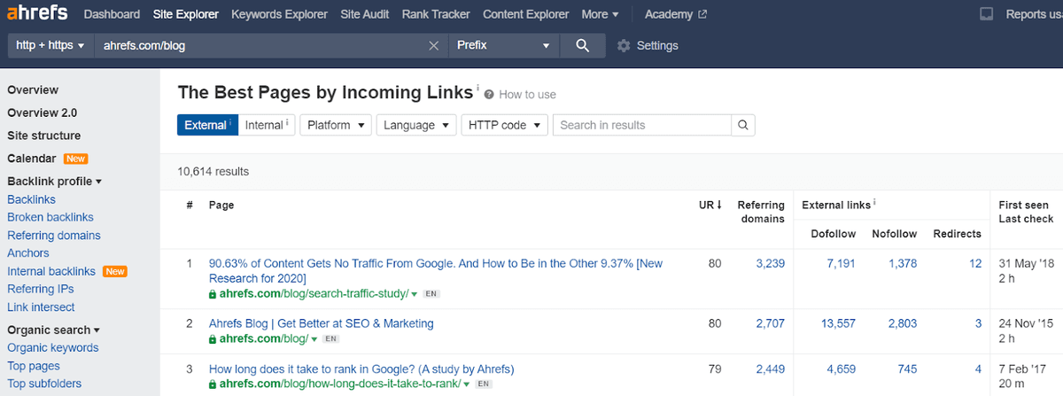 display the best incoming backlinks