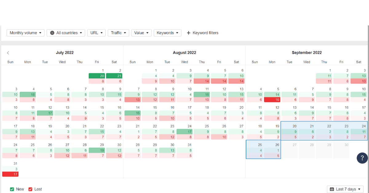 backlinks calendar view