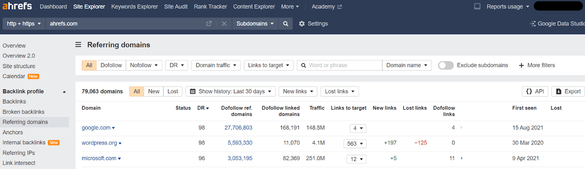 find competitor backlinks