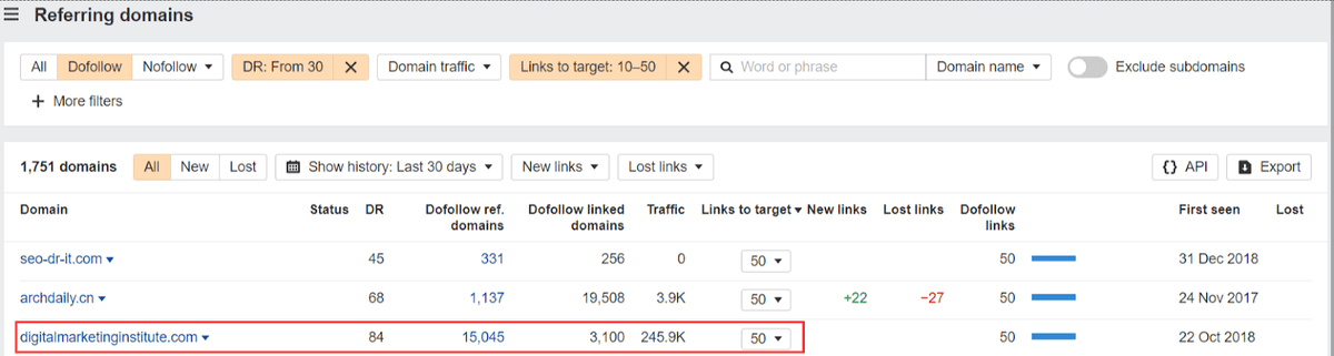backlink tool ahrefs
