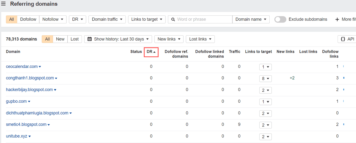 sort links by DR score