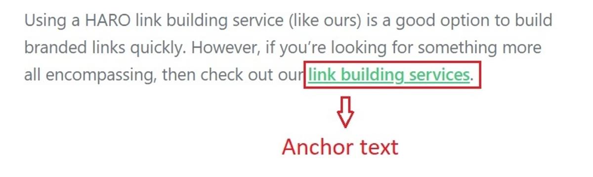 Anchor text example