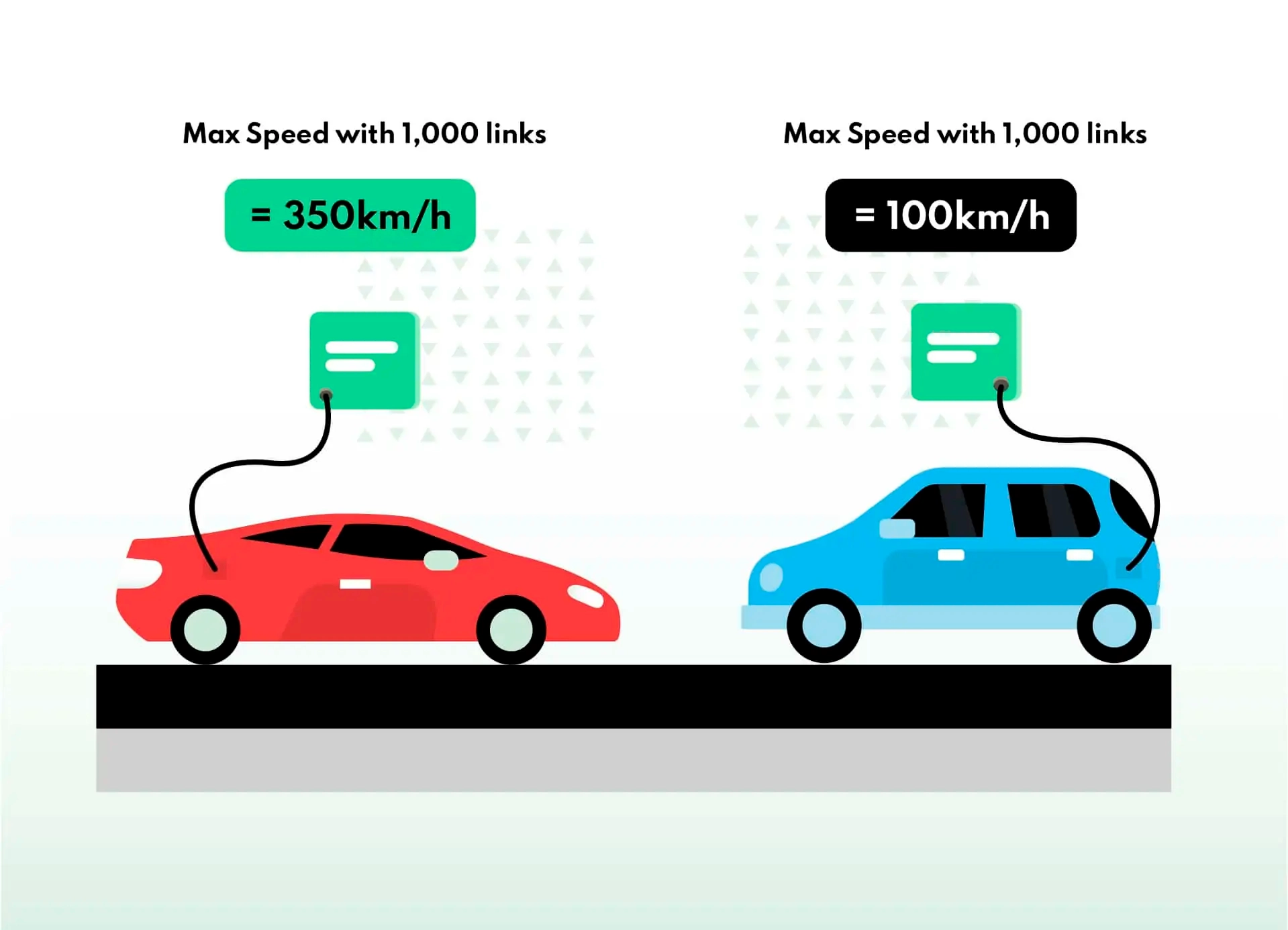 car backlinks illustration