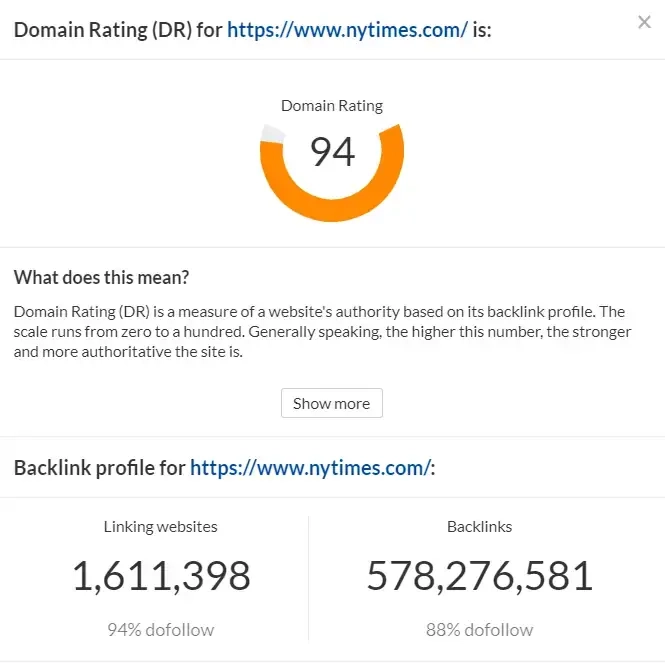 Ahrefs domain ranking