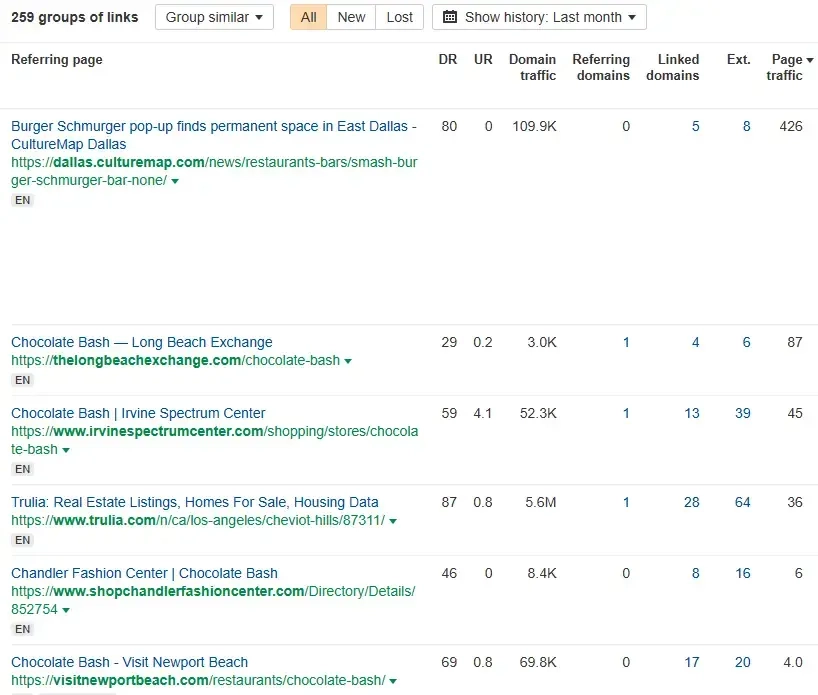 Ahref's reffering page dashboard