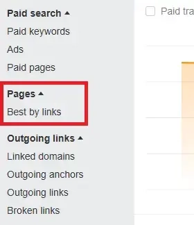 Ahrefs