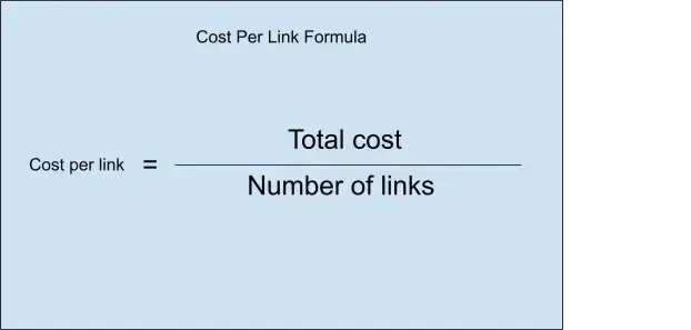 Cost Per Link Formula