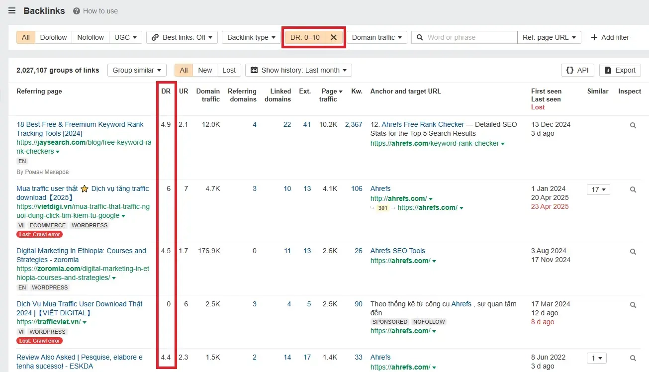 Ahref's backlink dashboard