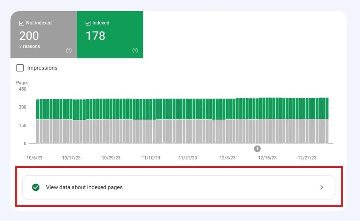 Google Search Console