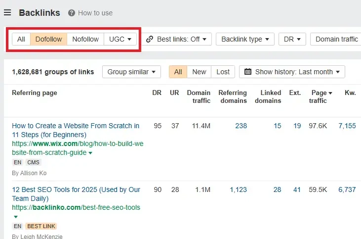 Ahref's backlink dashboard