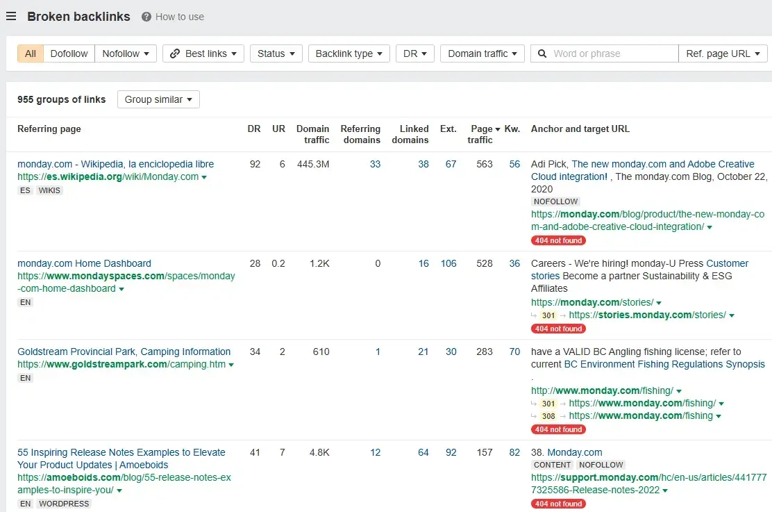Ahref's broken backlink dashboard