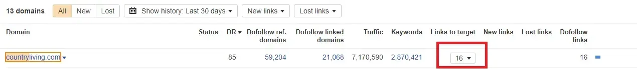 Ahrefs