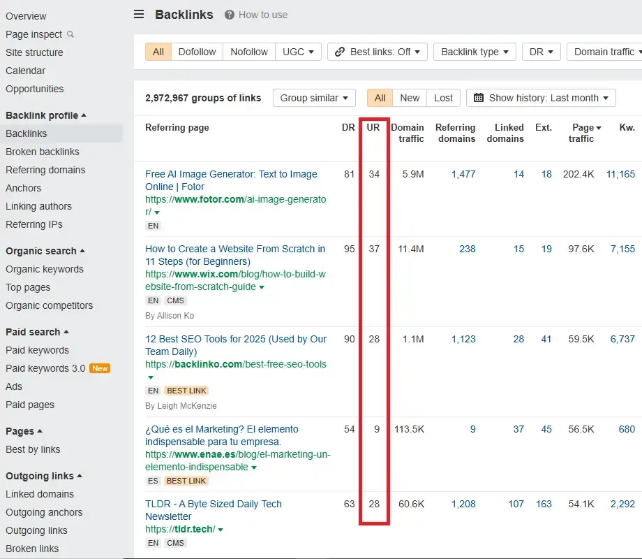 Ahref's backlink dashboard