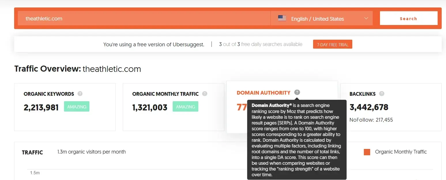 Ubersuggest
